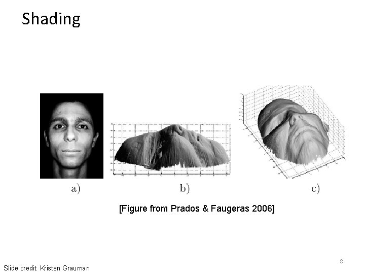 Shading [Figure from Prados & Faugeras 2006] Slide credit: Kristen Grauman 8 