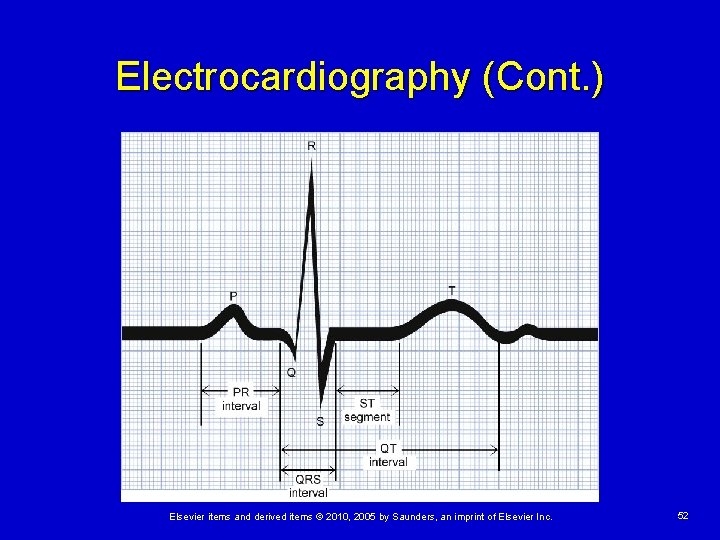 Electrocardiography (Cont. ) Elsevier items and derived items © 2010, 2005 by Saunders, an