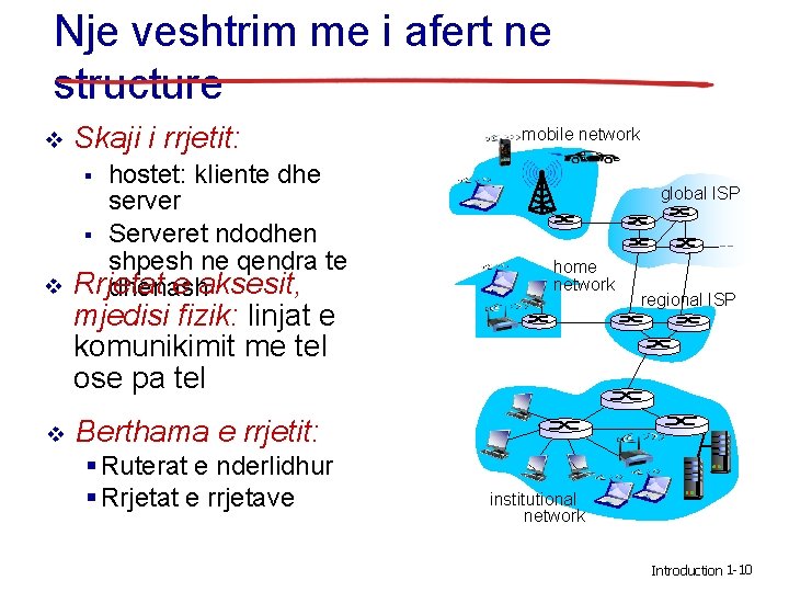 Nje veshtrim me i afert ne structure v Skaji i rrjetit: v hostet: kliente