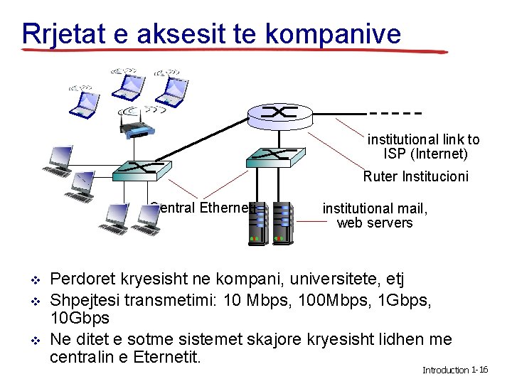 Rrjetat e aksesit te kompanive institutional link to ISP (Internet) Ruter Institucioni Central Etherneti