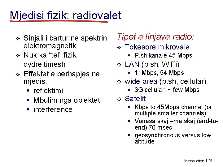 Mjedisi fizik: radiovalet v v v Sinjali i bartur ne spektrin elektromagnetik Nuk ka