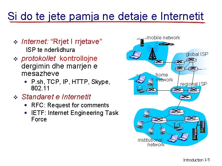 Si do te jete pamja ne detaje e Internetit v Internet: “Rrjet I rrjetave”