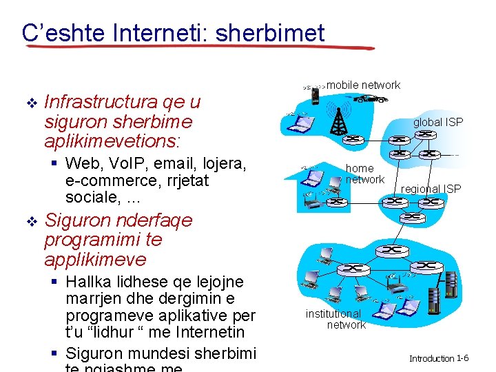 C’eshte Interneti: sherbimet v Infrastructura qe u siguron sherbime aplikimevetions: § Web, Vo. IP,