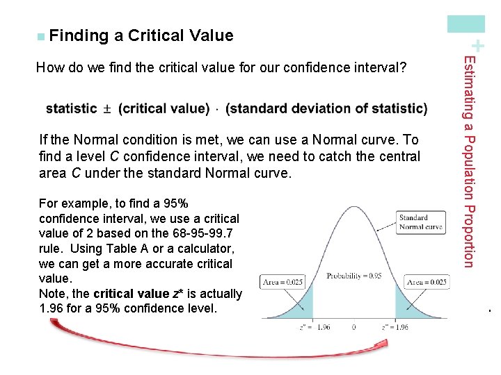 a Critical Value If the Normal condition is met, we can use a Normal