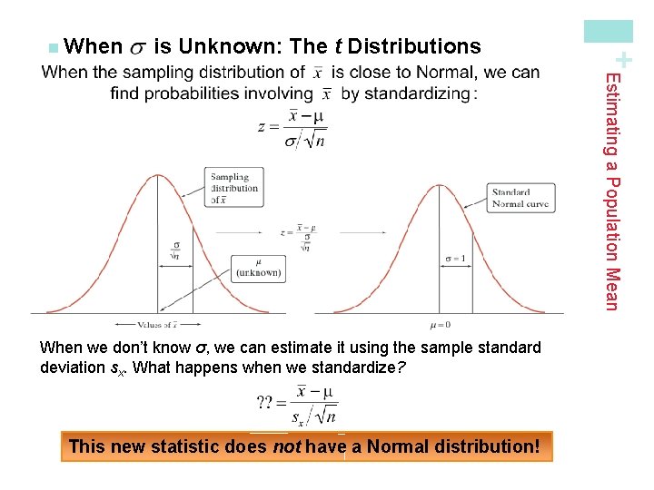 is Unknown: The t Distributions + n When Estimating a Population Mean When we