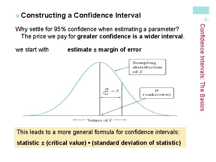a Confidence Interval we start with estimate ± margin of error This leads to
