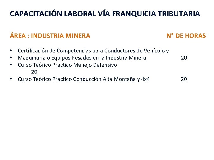 CAPACITACIÓN LABORAL VÍA FRANQUICIA TRIBUTARIA ÁREA : INDUSTRIA MINERA N° DE HORAS • Certificación