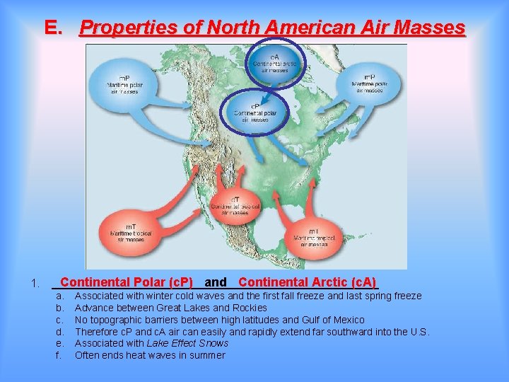 E. Properties of North American Air Masses Continental Polar (c. P) and Continental Arctic