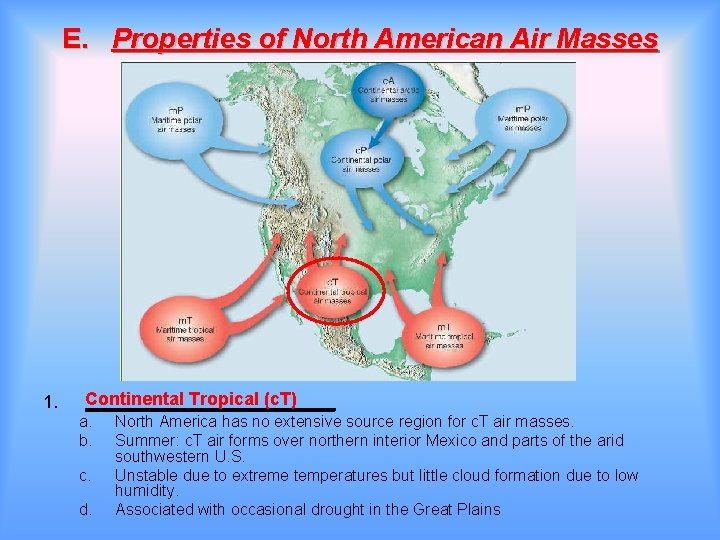 E. Properties of North American Air Masses 1. Continental Tropical (c. T) _____________ a.