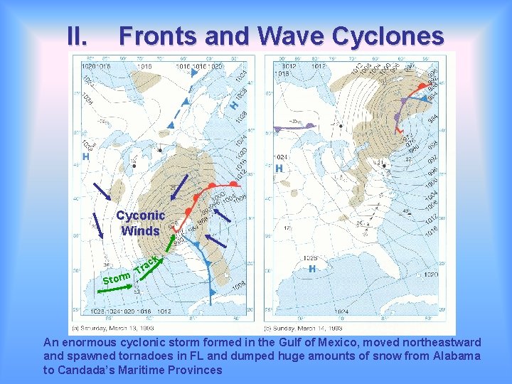 II. Fronts and Wave Cyclones Cyconic Winds ck ra T m Stor An enormous