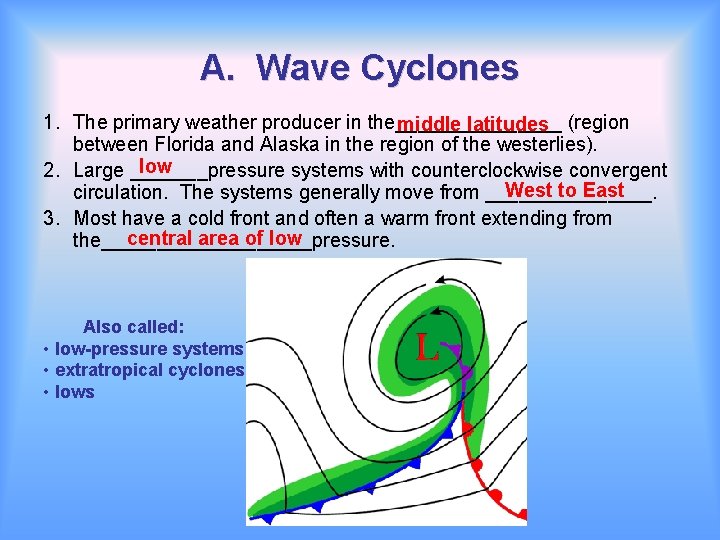 A. Wave Cyclones 1. The primary weather producer in the________ middle latitudes (region between
