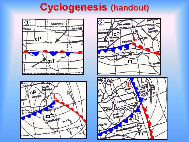 Cyclogenesis (handout) c. P m. T 
