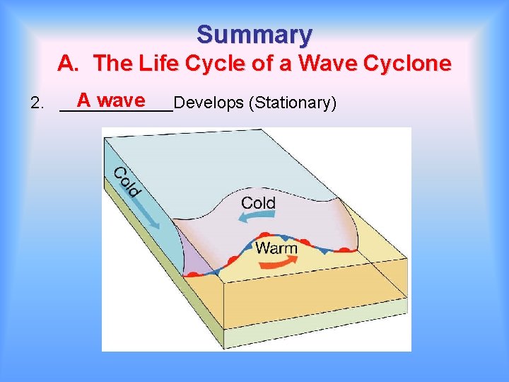 Summary A. The Life Cycle of a Wave Cyclone A wave 2. ______Develops (Stationary)