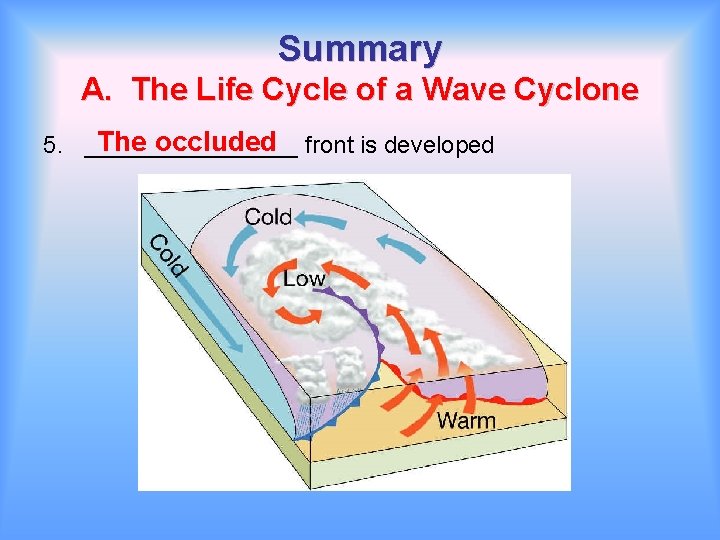 Summary A. The Life Cycle of a Wave Cyclone The occluded front is developed