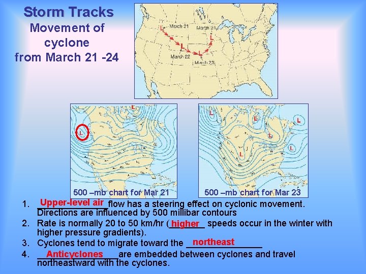 Storm Tracks Movement of cyclone from March 21 -24 500 –mb chart for Mar