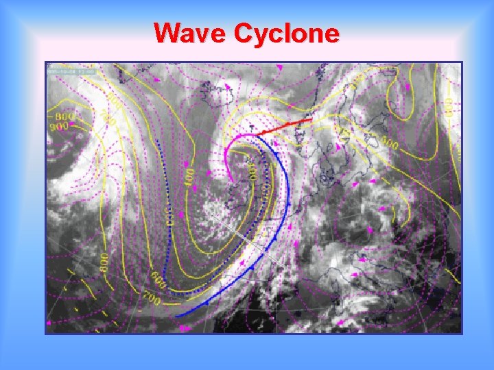 Wave Cyclone 