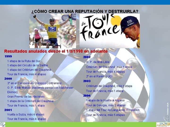 ¿CÓMO CREAR UNA REPUTACIÓN Y DESTRUIRLA? Resultados anulados desde el 1/8/1998 en adelante 1999 ¿CÓMO CREAR UNA REPUTACIÓN Y DESTRUIRLA? Resultados anulados desde el 1/8/1998 en adelante 1999