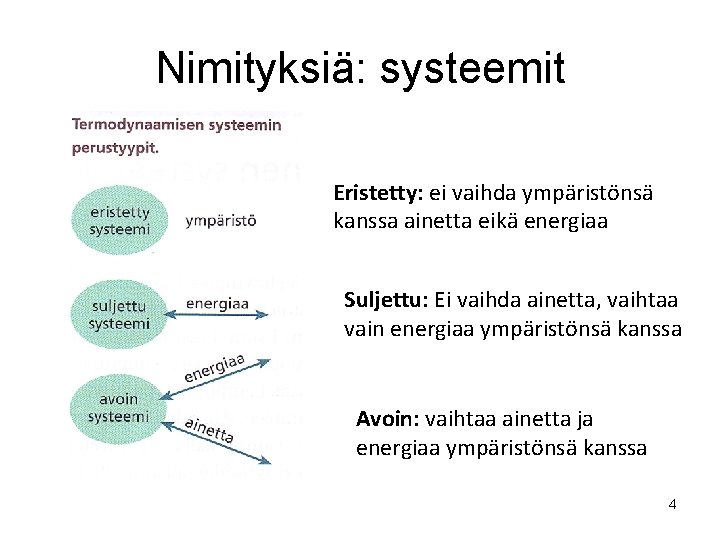 Nimityksiä: systeemit Eristetty: ei vaihda ympäristönsä kanssa ainetta eikä energiaa Suljettu: Ei vaihda ainetta,