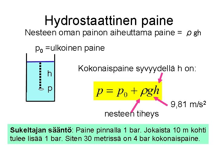 Hydrostaattinen paine Nesteen oman painon aiheuttama paine = ρgh p 0 =ulkoinen paine h