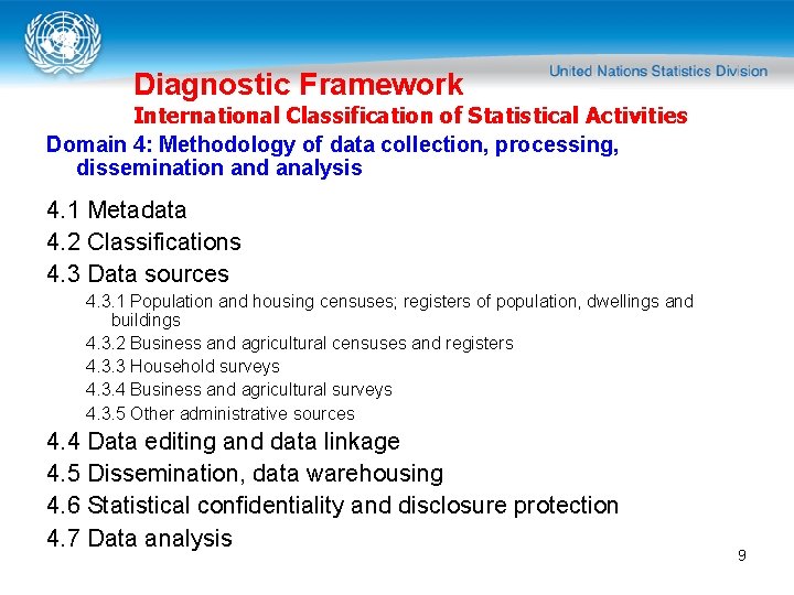 Diagnostic Framework International Classification of Statistical Activities Domain 4: Methodology of data collection, processing,