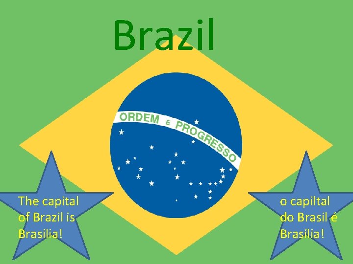 Brazil The capital of Brazil is Brasilia! o capiltal do Brasil é Brasília! 