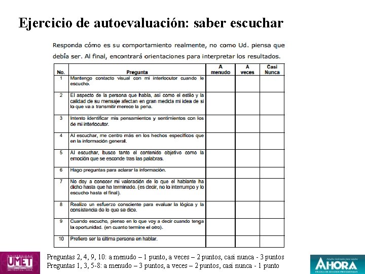 Ejercicio de autoevaluación: saber escuchar Preguntas 2, 4, 9, 10: a menudo – 1