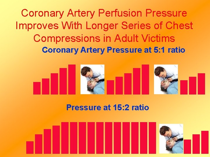 Coronary Artery Perfusion Pressure Improves With Longer Series of Chest Compressions in Adult Victims