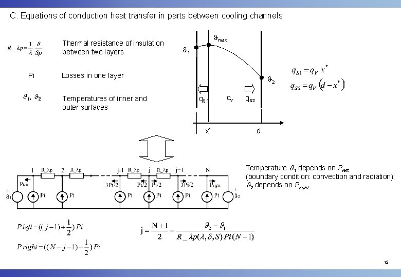 C. Equations of conduction heat transfer in parts between cooling channels Thermal resistance of