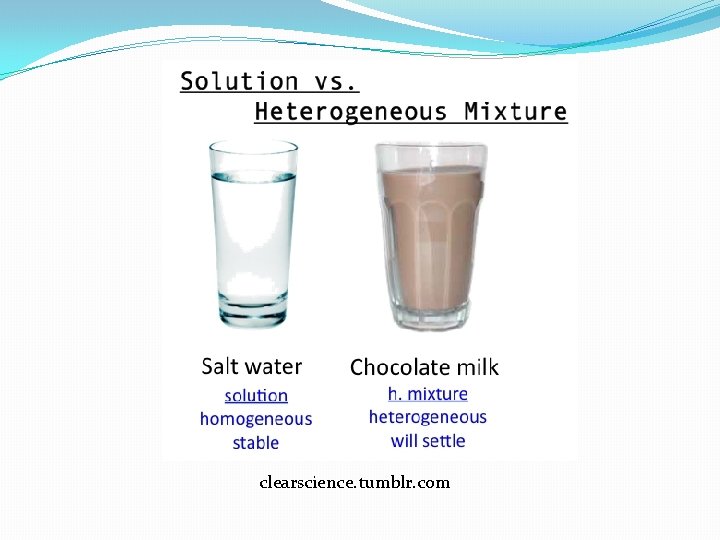 clearscience. tumblr. com clearscience. tumblr. com