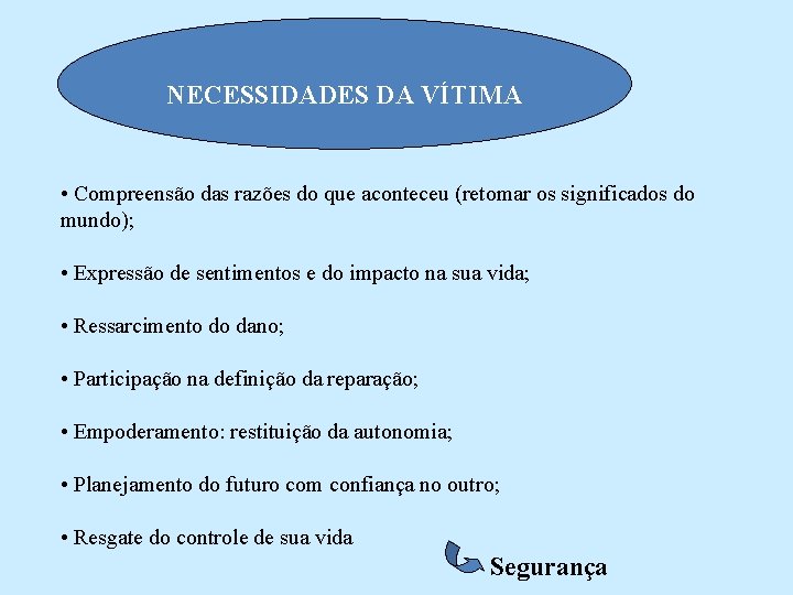 NECESSIDADES DA VÍTIMA • Compreensão das razões do que aconteceu (retomar os significados do