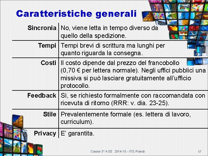 Caratteristiche generali Sincronia No, viene letta in tempo diverso da quello della spedizione. Tempi Caratteristiche generali Sincronia No, viene letta in tempo diverso da quello della spedizione. Tempi