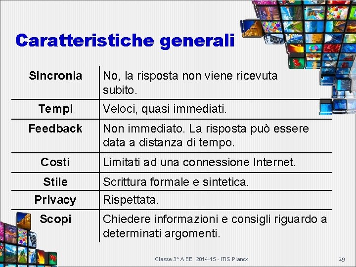 Caratteristiche generali Sincronia Tempi Feedback No, la risposta non viene ricevuta subito. Veloci, quasi Caratteristiche generali Sincronia Tempi Feedback No, la risposta non viene ricevuta subito. Veloci, quasi
