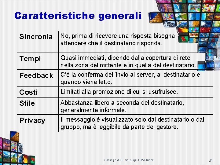 Caratteristiche generali Sincronia No, prima di ricevere una risposta bisogna attendere che il destinatario Caratteristiche generali Sincronia No, prima di ricevere una risposta bisogna attendere che il destinatario