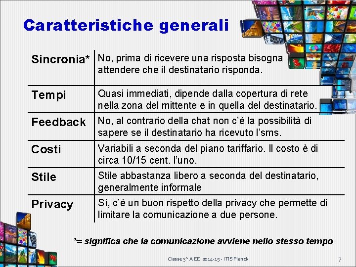 Caratteristiche generali Sincronia* No, prima di ricevere una risposta bisogna attendere che il destinatario Caratteristiche generali Sincronia* No, prima di ricevere una risposta bisogna attendere che il destinatario