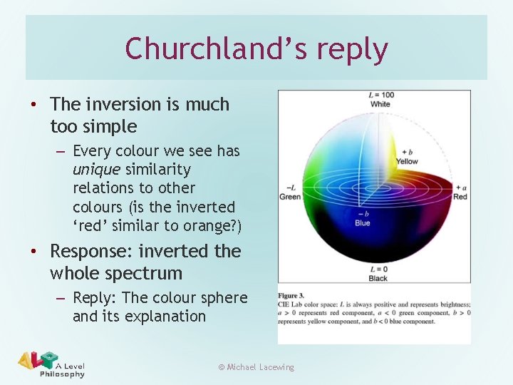 Churchland’s reply • The inversion is much too simple – Every colour we see