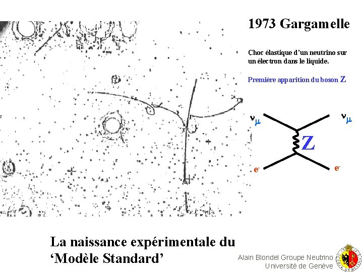 1973 Gargamelle Choc élastique d’un neutrino sur un électron dans le liquide. Première apparition