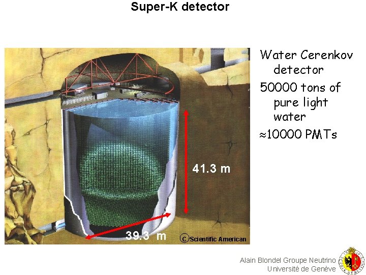 Super-K detector Water Cerenkov detector 50000 tons of pure light water 10000 PMTs 41.