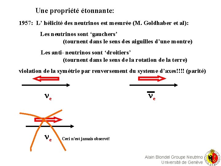 Une propriété étonnante: 1957: L’ hélicité des neutrinos est mesurée (M. Goldhaber et al):