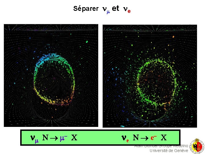 Séparer et e N - C e N e- C Alain Blondel Groupe Neutrino