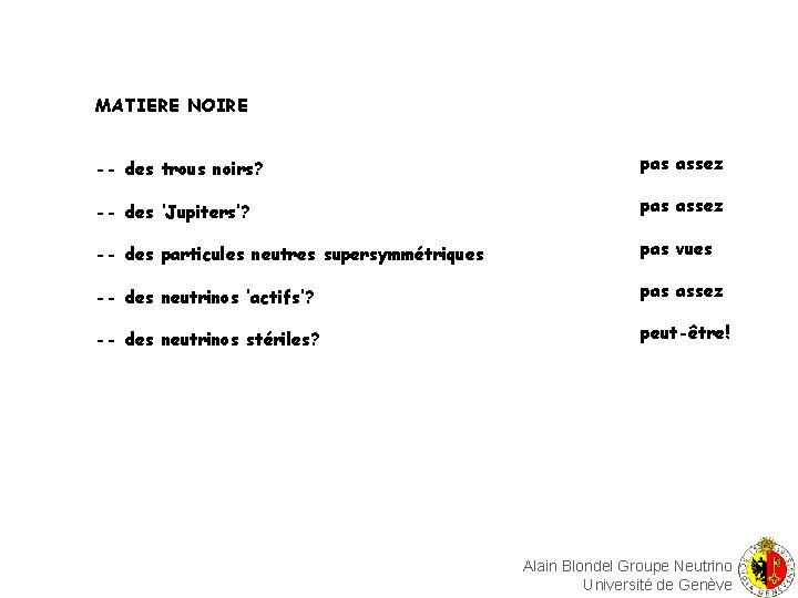 MATIERE NOIRE -- des trous noirs? pas assez -- des ‘Jupiters’? pas assez --