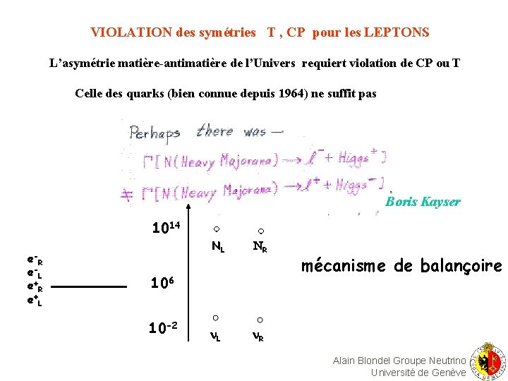 VIOLATION des symétries T , CP pour les LEPTONS L’asymétrie matière-antimatière de l’Univers requiert