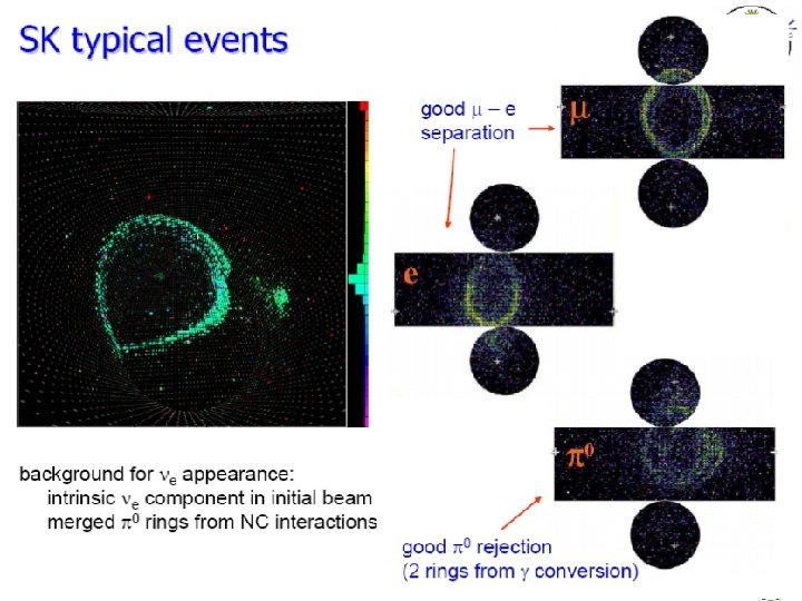 Alain Blondel Groupe Neutrino Université de Genève 