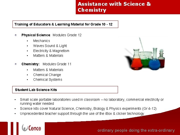 Assistance with Science & Chemistry Training of Educators & Learning Material for Grade 10 Assistance with Science & Chemistry Training of Educators & Learning Material for Grade 10