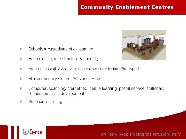 Community Enablement Centres Schools = custodians of all learning Have existing infrastructure & capacity Community Enablement Centres Schools = custodians of all learning Have existing infrastructure & capacity