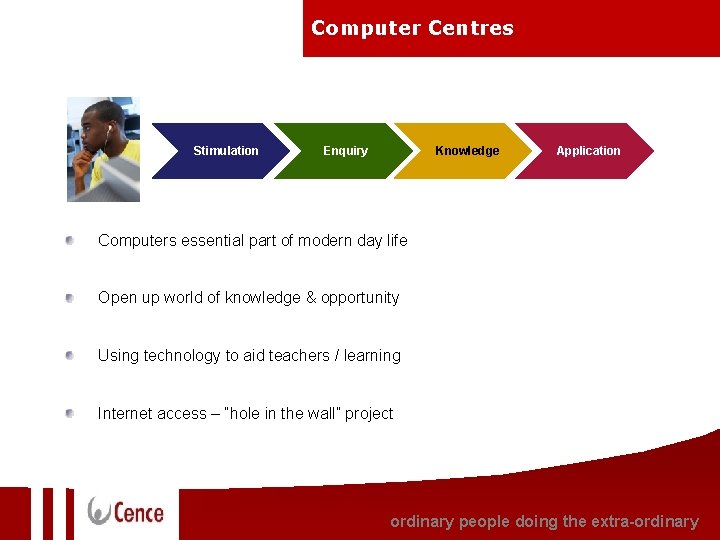 Computer Centres Stimulation Enquiry Knowledge Application Computers essential part of modern day life Open Computer Centres Stimulation Enquiry Knowledge Application Computers essential part of modern day life Open