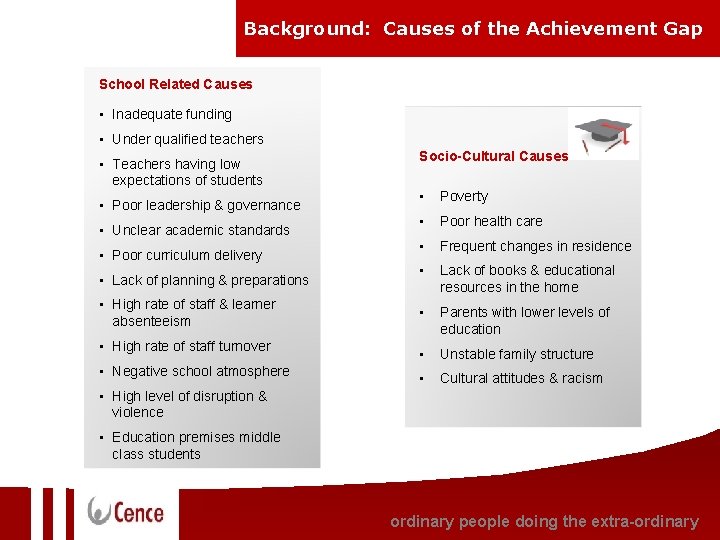 Background: Causes of the Achievement Gap School Related Causes • Inadequate funding • Under Background: Causes of the Achievement Gap School Related Causes • Inadequate funding • Under
