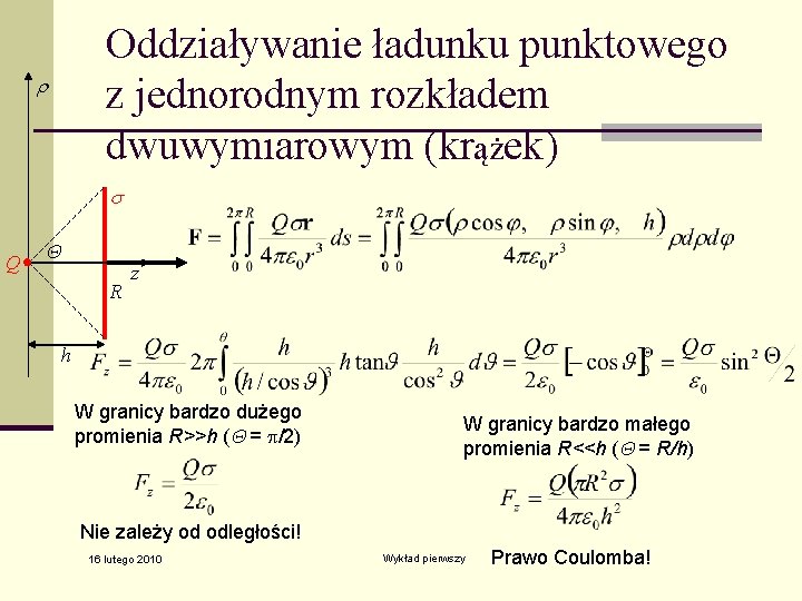 Oddziaływanie ładunku punktowego z jednorodnym rozkładem dwuwymiarowym (krążek) Q R z h W granicy