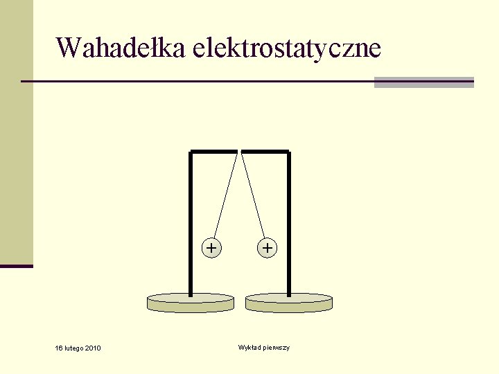 Wahadełka elektrostatyczne + 16 lutego 2010 + Wykład pierwszy 