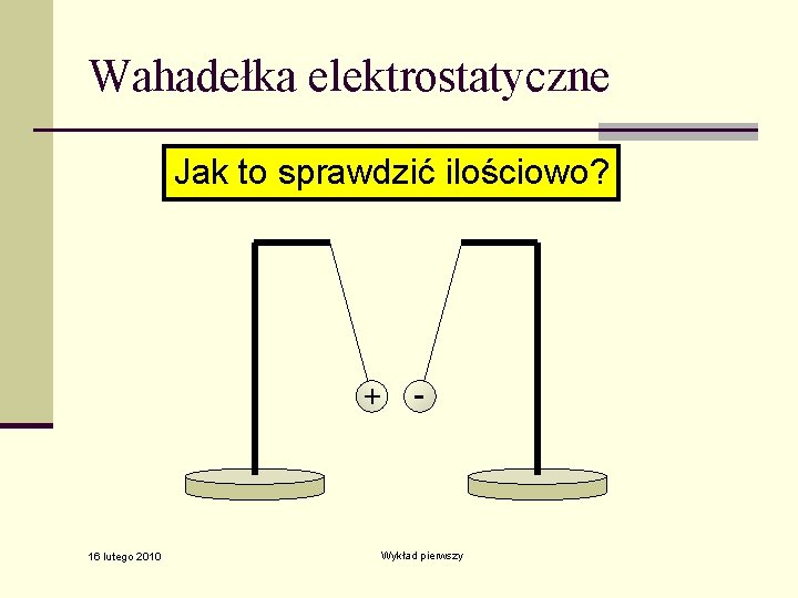 Wahadełka elektrostatyczne Jak to sprawdzić ilościowo? + 16 lutego 2010 - Wykład pierwszy 