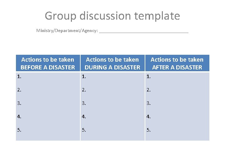Group discussion template Ministry/Department/Agency: __________________ Actions to be taken BEFORE A DISASTER Actions to